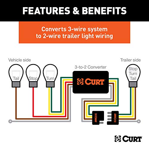 CURT 56496 Weather-Resistant Powered 3-to-2-Wire Splice-in Trailer Tail Light Converter, 4-Pin Wiring Harness , Black