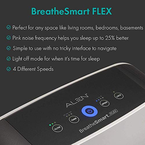 Alen BreatheSmart FLEX HEPA Air Purifier, Medical Grade Filtration H13 True HEPA for 700 SqFt, 99.9% Airborne Particle Removal, Air Purifier for Allergens, Dust, Mold, Pet Dander, Heavy Odors, (White)