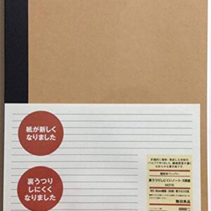 2 X MUJI Notebook B5 6mm Ruled 30 Sheets - 60 Pages, 5-Pack X 2 Set (10 Books)