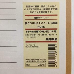 2 X MUJI Notebook B5 6mm Ruled 30 Sheets - 60 Pages, 5-Pack X 2 Set (10 Books)