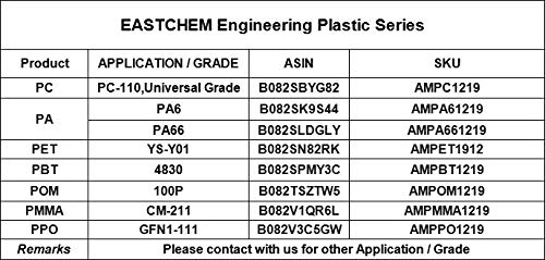 Eastchem® Virgin LDPE Granule,Low Density Polyethylene,Film Grade,CAS:9002-88-4(1 Pound)