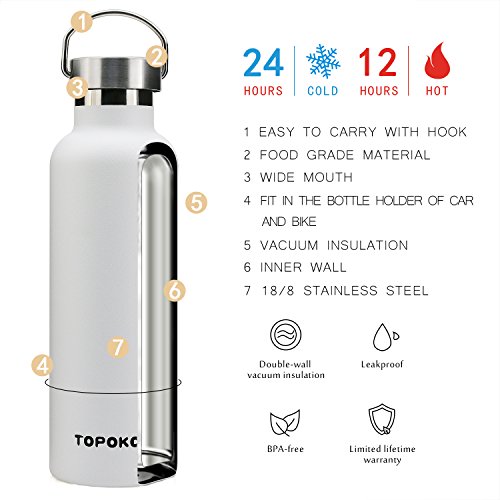 TOPOKO 25 oz Stainless Steel Vacuum Insulated Water Bottle, Keeps Drink Cold up to 24 Hours & Hot up to 12 Hours, Leak Proof and Sweat Proof. Large Capacity Sports Bottle Wide Mouth Metal Lid (White)