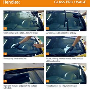 Hendlex Car Windshield Coating Nano Glass PRO and Glass Prepare Cleaner | Window Water Repel and Screen Prep Cleaner