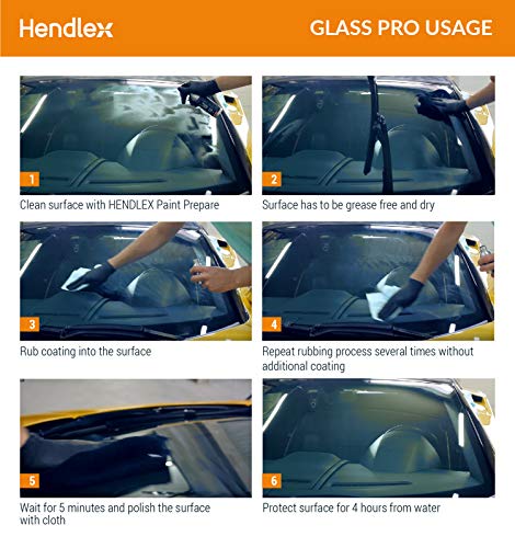 Hendlex Car Windshield Coating Nano Glass PRO and Glass Prepare Cleaner | Window Water Repel and Screen Prep Cleaner