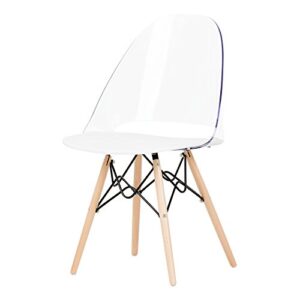 south shore annexe mid-century modern eiffel office chair, wooden legs, clear and white 19.5d x 16.25w x 32.5h in