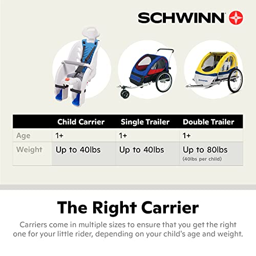 Schwinn Deluxe Bicycle Mounted Child Carrier/Bike Seat For Children, Toddlers, and Kids, Adjustable 3-Point Harness and Headrest, Padded Crossbar, Grey