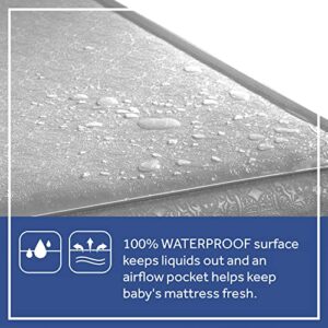 Sealy Soybean Foam-Core Waterproof Baby Crib Mattress and Toddler Mattress - Lightweight Soybean Foam-Core, Greenguard Air Quality Certified - Made in USA, 52"x28"