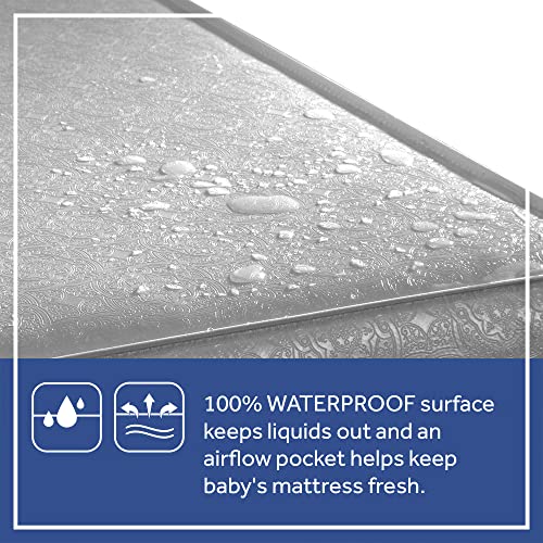 Sealy Soybean Foam-Core Waterproof Baby Crib Mattress and Toddler Mattress - Lightweight Soybean Foam-Core, Greenguard Air Quality Certified - Made in USA, 52"x28"