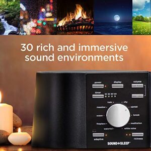 Sound+Sleep High Fidelity Sleep Sound Machine with 30 Guaranteed Non-Looping Nature Sounds, and Sleep Timer