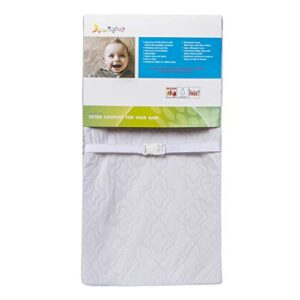 Dream On Me, Contour Changing Pad , White, 32x16x5 Inch (Pack of 1)