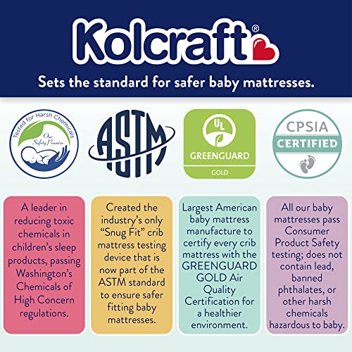 Kolcraft Pure Sleep Therapeutic Waterproof Toddler and Baby Crib Mattress - 150 Heavy Gauge Steel Coils - Made in USA, 52"x28", Extra Firm