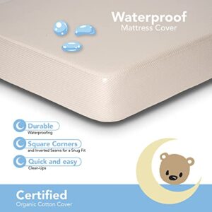 Colgate Mattress EcoClassica III Eco-Friendlier Crib Mattress - Dual-Firmness Infant and Toddler Mattress with Thick, Sustainable Foam and Certified Organic Cotton Cover