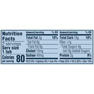 Gerber Baby Food 2nd Foods, Dinner, Chicken & Rice Puree, 4 Ounce Tubs, 2-Pack (Pack of 8)