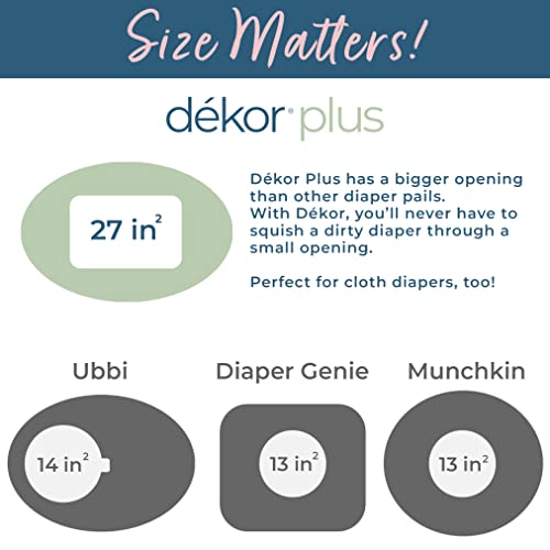 Dekor Plus Hands-Free Diaper Pail | Gray | Easiest to Use | Just Step – Drop – Done | Doesn’t Absorb Odors | 20 Second Bag Change | Most Economical Refill System |Great for Cloth Diapers