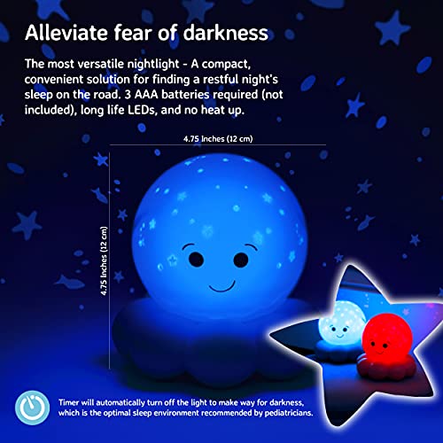 Cloud b Travel Comforting Nightlight Projector | Gentle Brightness | 3 Colors | Auto-Shutoff | Octo Baby Blue