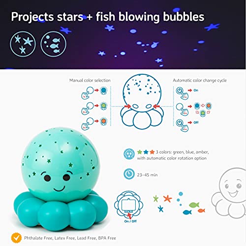 Cloud b Travel Comforting Nightlight Projector | Gentle Brightness | 3 Colors | Auto-Shutoff | Octo Baby Blue