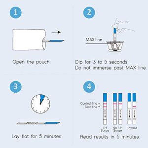 Wondfo 50 Ovulation Test Strips and 20 Pregnancy Test Strips Kit - Rapid Test Detection for Home Self-Checking (50 LH + 20 HCG) EXP:11/9/2023