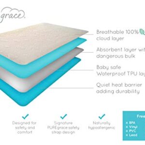 PUREgrace Crib Mattress Protector, Breathable Tencel Cover, Sensitive Skin Friendly Waterproof Pad