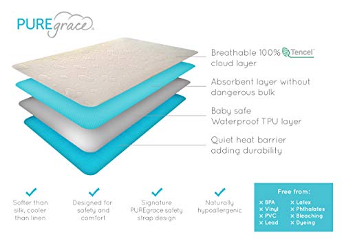 PUREgrace Crib Mattress Protector, Breathable Tencel Cover, Sensitive Skin Friendly Waterproof Pad