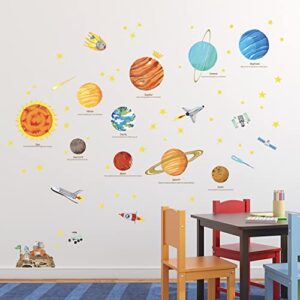 DECOWALL SG2-1501 The Solar System Kids Wall Stickers Wall Decals Peel and Stick Removable Wall Stickers for Kids Nursery Bedroom Living Room (Large) d?cor