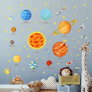 DECOWALL SG2-1501 The Solar System Kids Wall Stickers Wall Decals Peel and Stick Removable Wall Stickers for Kids Nursery Bedroom Living Room (Large) d?cor