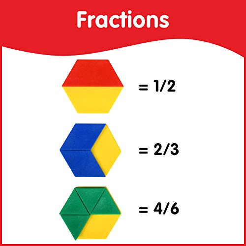 edxeducation Plastic Pattern Blocks - Set of 250 - Early Geometry Skills - Math Manipulative for Shape Recognition, Symmetry, Patterning and Fractions - Ages 4+