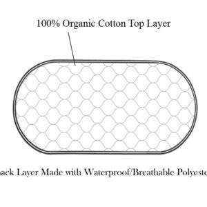 TL Care Waterproof Quilted Playard Changing Table Pads Burp Cloth Made with Organic Cotton 2-Count Natural Color