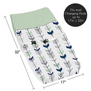 Sweet Jojo Designs Grey, Navy Blue and Mint Woodland Arrow Boy Girl Baby Changing Pad Cover