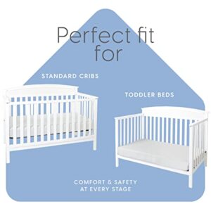 Milliard Memory Foam Crib Mattress, 2022 Edition, Flip Technology, Firm Side for Baby and Soft Side for Toddler - 100% Cotton Cover