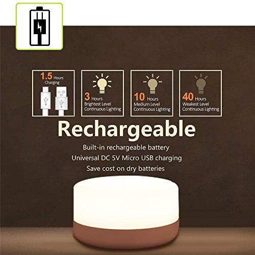 RTSU Baby Night Light, Rechargeable Mini Touch Light, Wireless LED Night Lights for Kids, Portable Bedside Lamp for Breastfeeding, Dimmable Nursery Lamp