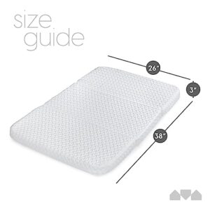 Milliard Tri-Fold Pack N' Play Mattress - Plus Free Bonus Carry Case