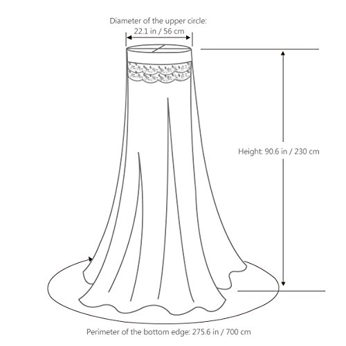 STOBOK Mosquito Net,Baby Canopy Bed Netting,