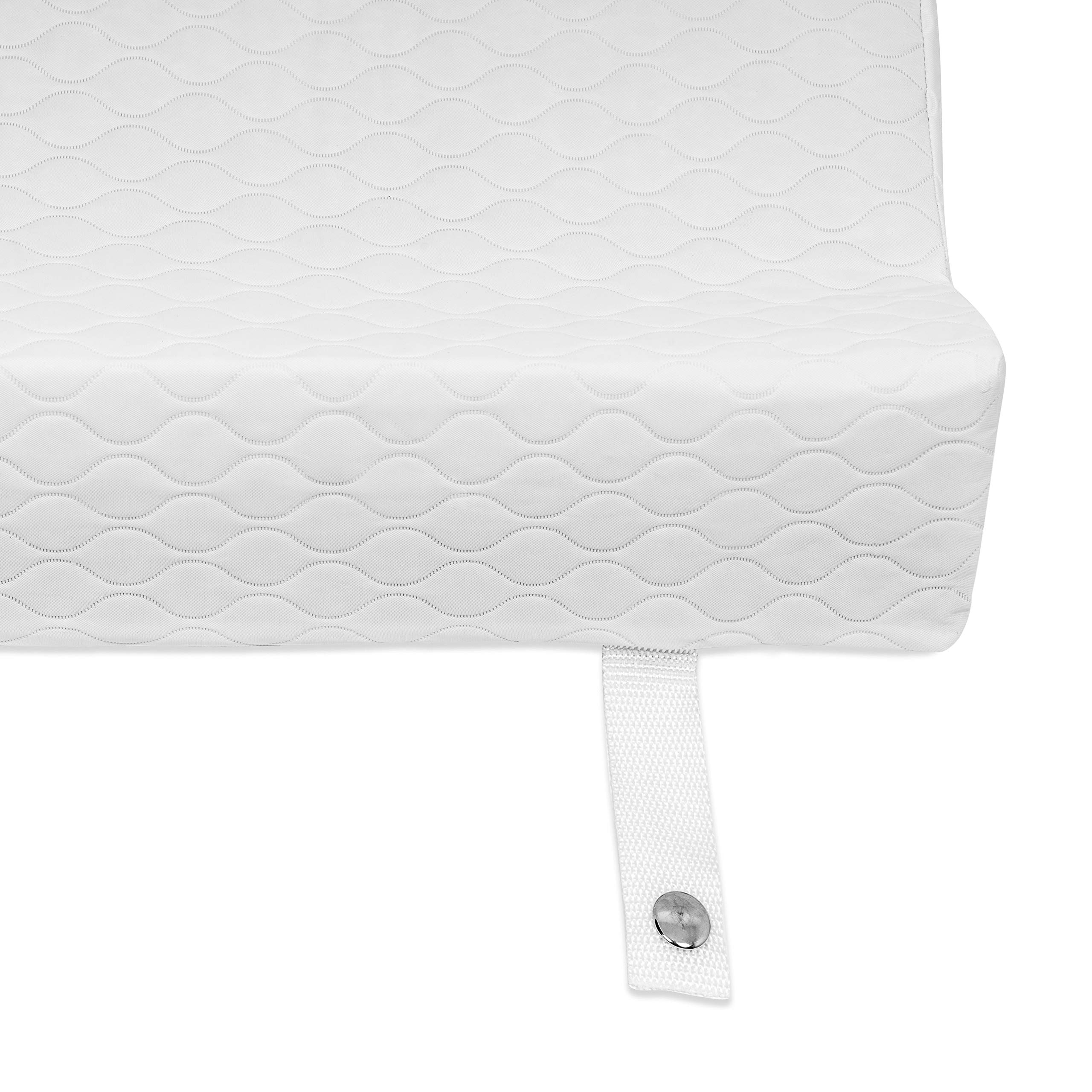 Babyletto Contour Changing Pad for Changer Tray, Waterproof, Greenguard Gold Certified