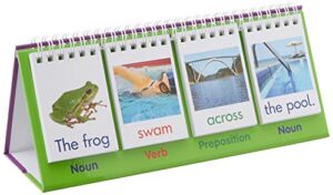 junior learning: sentence flips, double-sided flip stand, enables students to build new sentences,for ages 4 and up,0.5 h x 9.25 l x 5.5 w