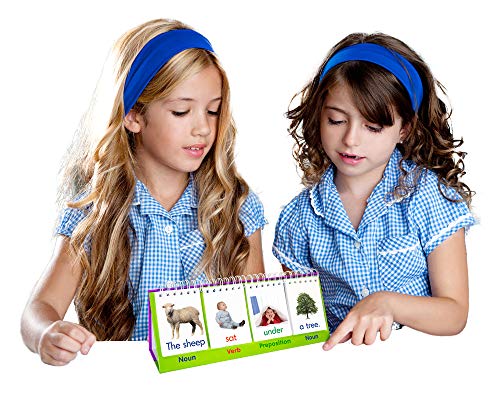 Junior Learning: Sentence Flips, Double-Sided Flip Stand, Enables Students to Build New Sentences,For Ages 4 and up,0.5 H x 9.25 L x 5.5 W