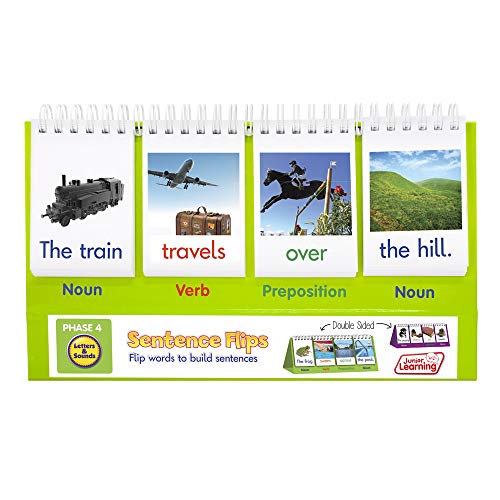 Junior Learning: Sentence Flips, Double-Sided Flip Stand, Enables Students to Build New Sentences,For Ages 4 and up,0.5 H x 9.25 L x 5.5 W