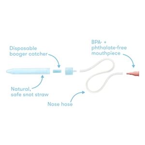 Frida Baby Nasal Aspirator NoseFrida The Snotsucker with 10 Extra Filters and All-Natural Saline Nasal Spray