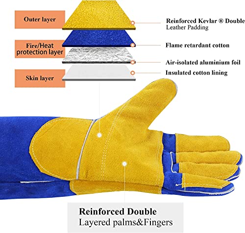 RAPICCA Welding Gloves Blue 16 Inches,932℉,Heat Resistant Leather Forge/Mig/Stick Welding Gloves Heat/Fire Resistant, Mitts for Oven/Grill/Fireplace/Furnace/Stove/Pot Holder/BBQ/Animal Handling