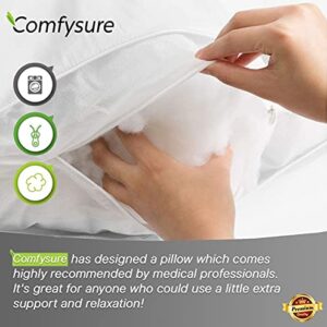 ComfySure Pregnancy Pillow 59" U Shaped Pillow for Pregnancy Hypoallergenic, Comfortable Maternity Body Pillow for Pregnant Women, Supports Back, Hips, Legs & Belly.