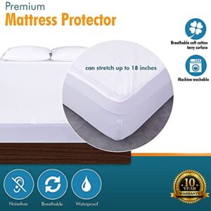 PlushDeluxe Crib Size Waterproof Mattress Protector Breathable Soft Cotton Terry Surface (Crib)