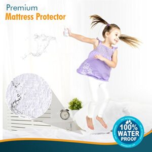 PlushDeluxe Crib Size Waterproof Mattress Protector Breathable Soft Cotton Terry Surface (Crib)