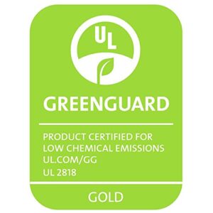 Dream On Me Breathable 6” Full Size Firm Fiber Crib and Toddler Bed Mattress | Greenguard Gold Certified | Certi-PUR US Layers | Breathe-Flow Technology | Waterproof Cover |