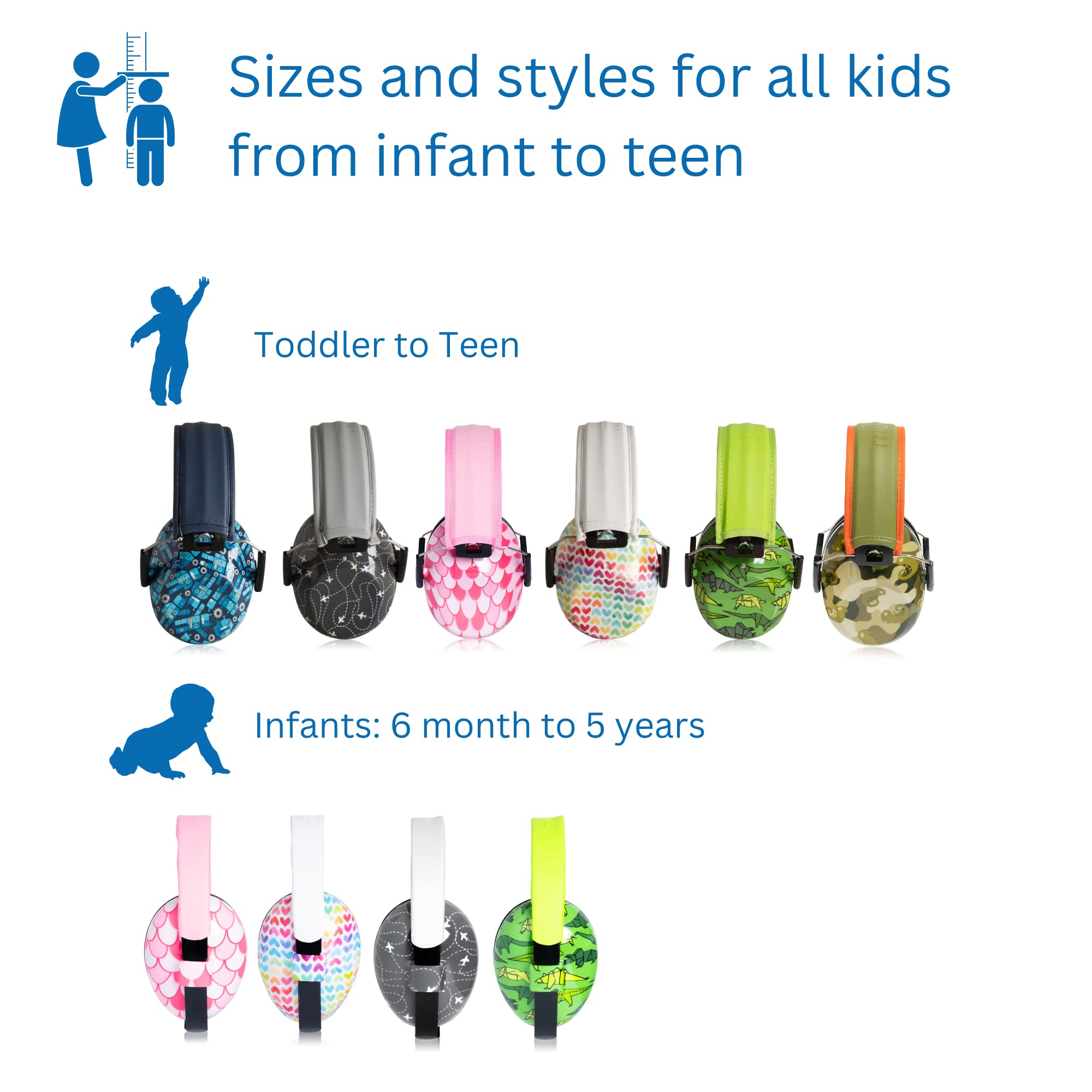 Noise Cancelling Headphones for Kids - Toddler to Teen - Children Hearing Protection Headphones - Baby Ear Muffs