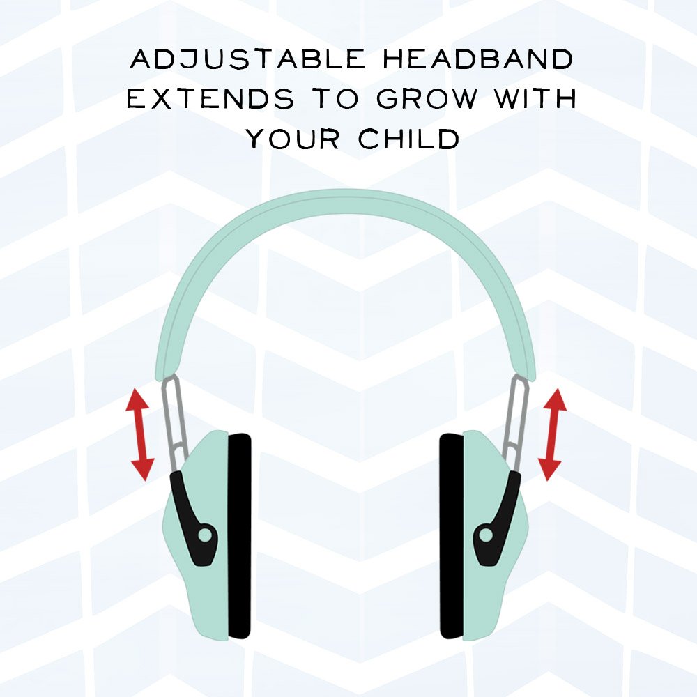 Noise Cancelling Headphones for Kids - Toddler to Teen - Children Hearing Protection Headphones - Baby Ear Muffs