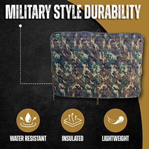 HighSpeedDaddy: Small Woobie Military Blanket & Poncho Liner for Camping & All Weather Use - Water Resistant + Ripstop - Lightweight for Kids Thermal Insulated - Swaddle, Throw, Packable Quilt - 36x30