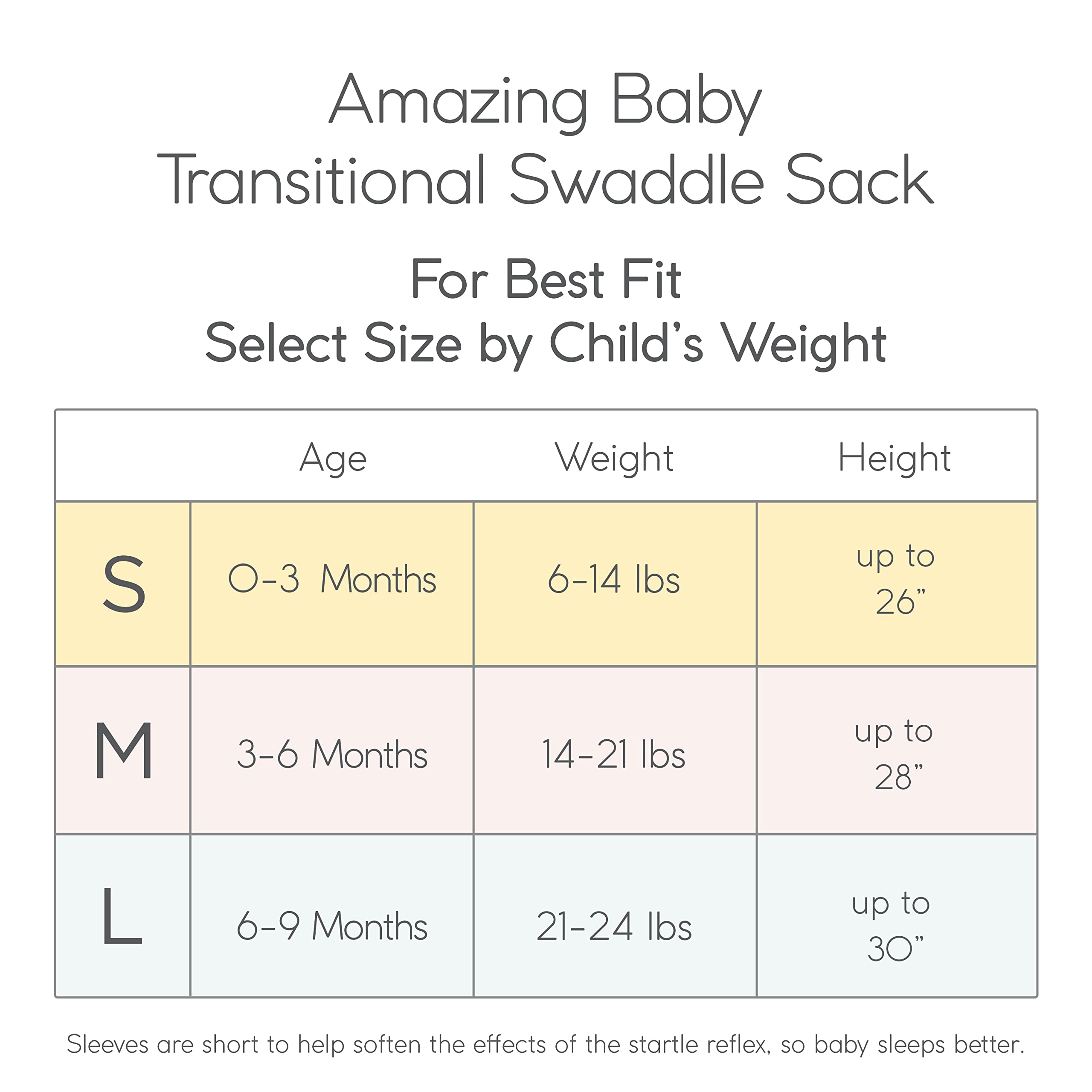 Amazing Baby Transitional Swaddle Sack with Arms Up Half-Length Sleeves and Mitten Cuffs, Tiny Elephants, Pink, Medium, 3-6 months, 14-21 lbs (Better Sleep for Baby Girls, Easy Swaddle Transition)