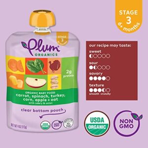 Plum Organics Stage 3 Organic Baby Food Meals [9+ Months] Carrot, Spinach, Turkey, Corn, Apple & Oat 4 Ounce Pouch (Pack Of 6) Packaging May Vary