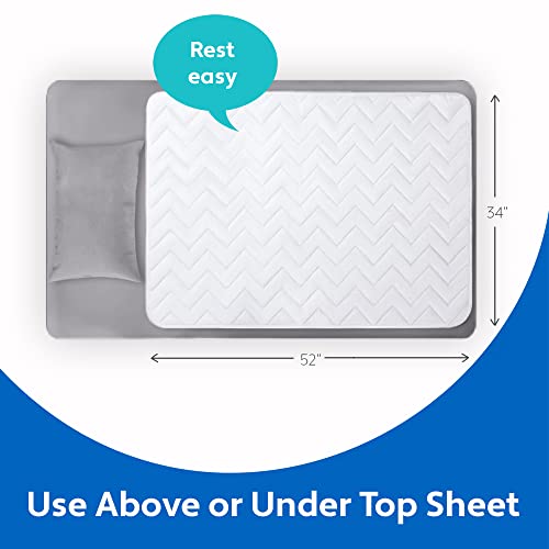 MIGHTY MONKEY Leakproof Absorbent Washable Incontinence Pad, Slip-Resistant Bed Pads, Reusable Underpads, 52x34, Waterproof Soft Quilted Cotton Mattress Protector, Oeko-TEX, Elderly, Adults, Kid, Pet