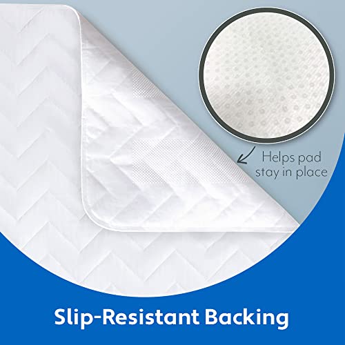 MIGHTY MONKEY Leakproof Absorbent Washable Incontinence Pad, Slip-Resistant Bed Pads, Reusable Underpads, 52x34, Waterproof Soft Quilted Cotton Mattress Protector, Oeko-TEX, Elderly, Adults, Kid, Pet