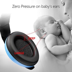 BBTKCARE Baby Ear Protection Noise Cancelling HeadPhones for Babies for 3 Months to 2 Years (Blue)